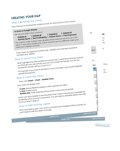 Matrix Map Worksheets thumbnail